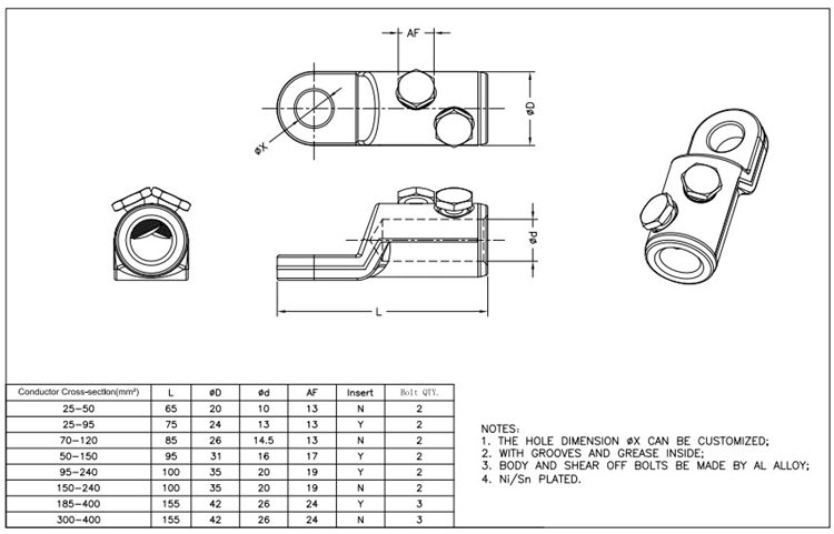 Best Price China Mechanical Lugs Split Bolt Connector with Shear-off-Head Bolts