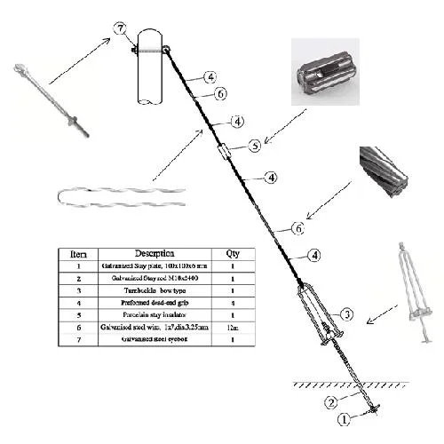 3/4′ ′ *8FT Guy Fittings Line Hardware Stay Assembly Set Stay Rod