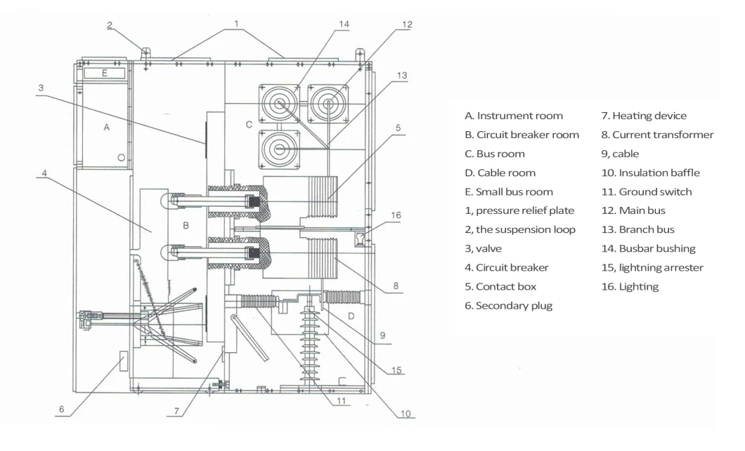 Kyn61-40.5kv Metal Clad Electrical Hv Mv Medium Voltage Switchgear