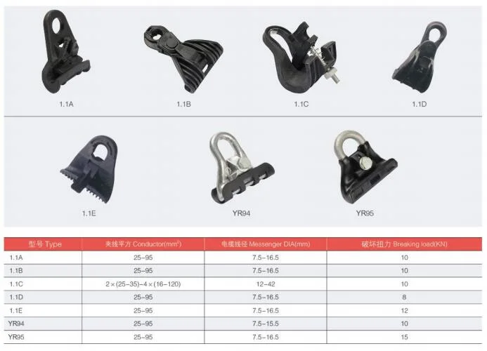 Thermoplastic Insulation Cable Suspension Clamp for Overhead Power Line LV Mv Hv ABC Cable