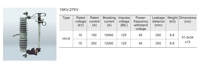 Mv Dropout Type Porcelain Fuse Cutout 11kv, 22kv, 33kv