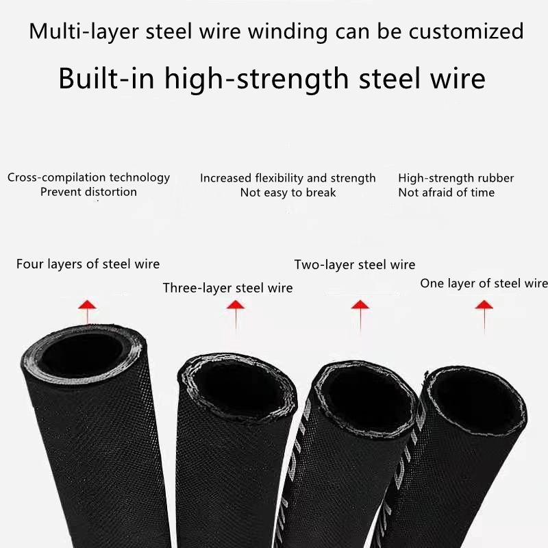 Hydraulic Hose with Rubber Hose Nylon Flexible Hose PVC Pipe